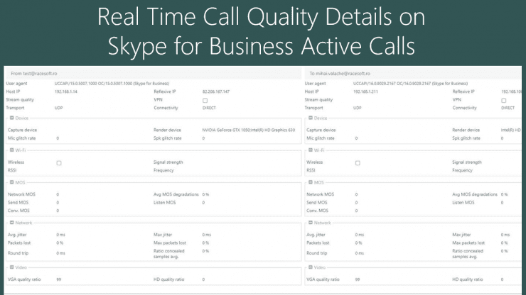Real Time Call Quality Details Skype for Business Active Calls