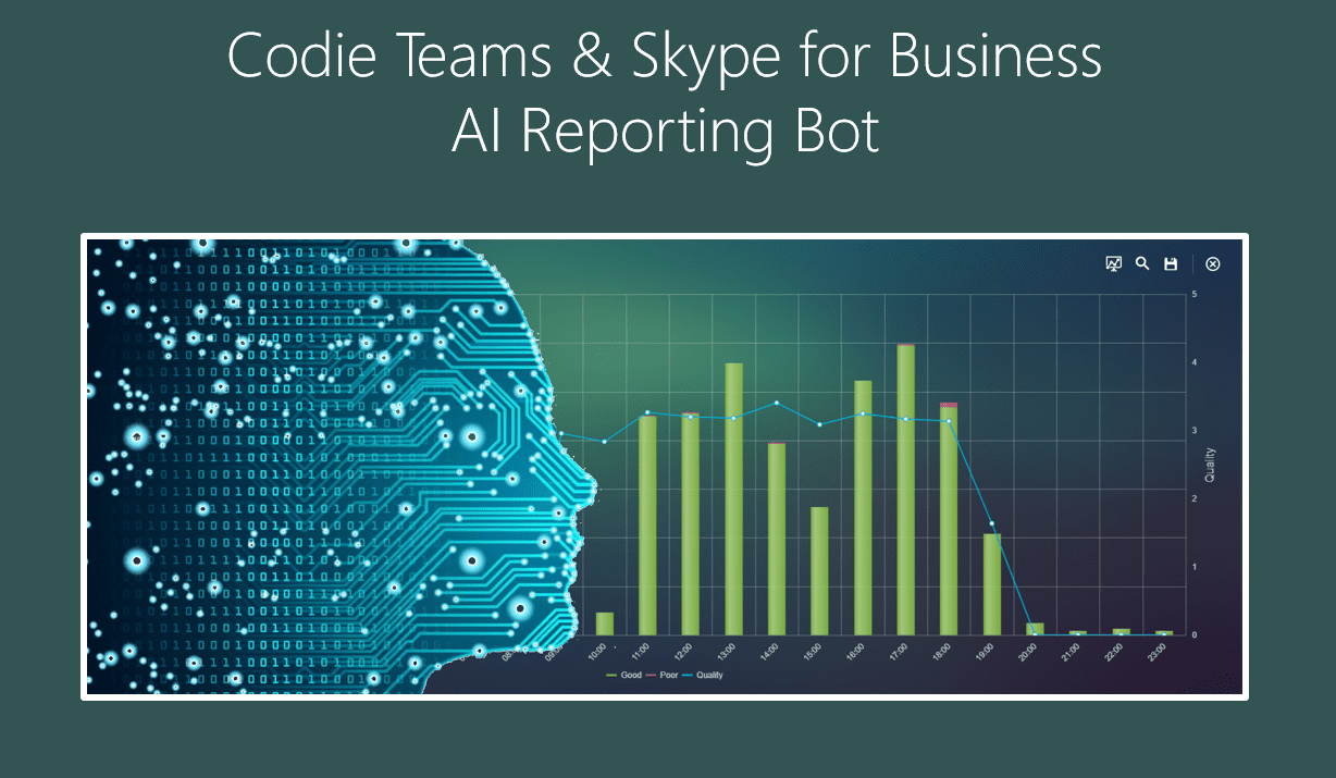 Teams and Skype for Business AI Reporting Bot