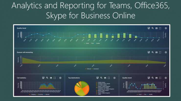 Analytics and Reporting for Teams, Office365, Skype for Business Online