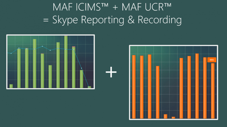 Skype for Business Reporting And Reporting