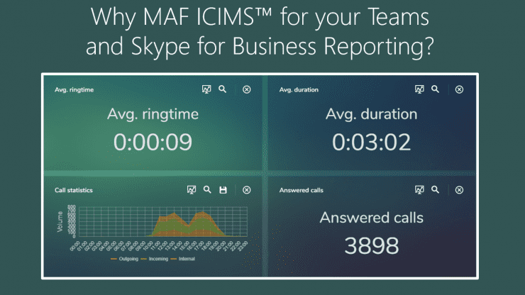 Why MAF ICIMS™ for your Teams And Skype for Business Reporting?