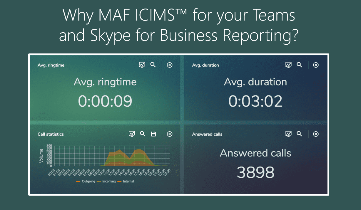 Why MAF ICIMS™ for your Teams And Skype for Business Reporting?