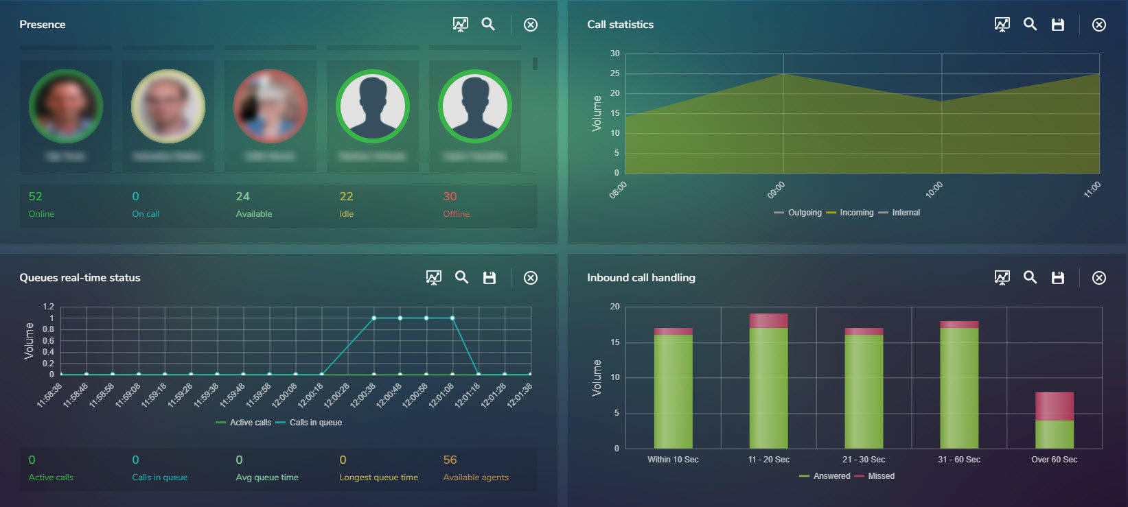 Maf Icims Cc Live Walboards Real Time Agent Status Maf Infocom