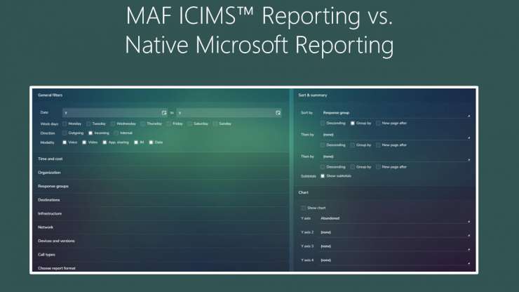 MAF ICIMS™ Reporting vs. Native Microsoft Reporting
